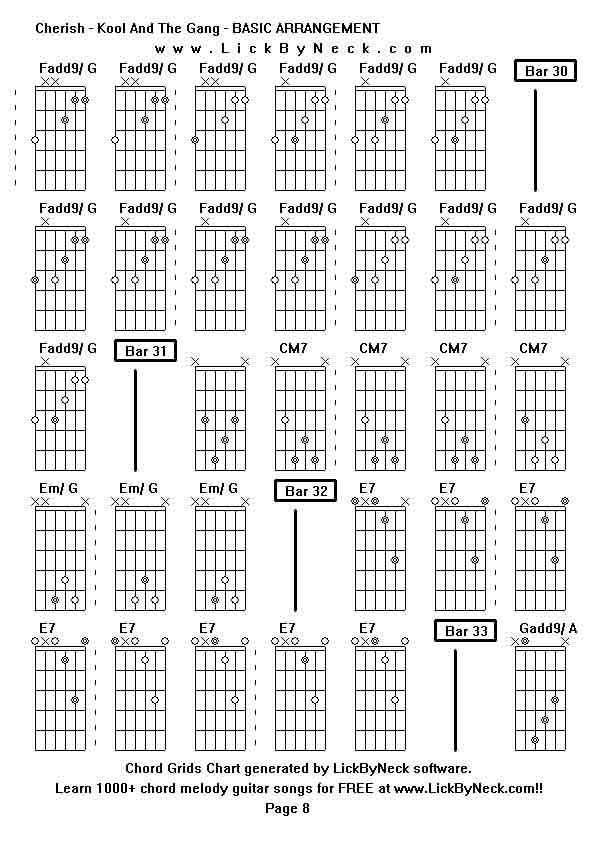 Chord Grids Chart of chord melody fingerstyle guitar song-Cherish - Kool And The Gang - BASIC ARRANGEMENT,generated by LickByNeck software.